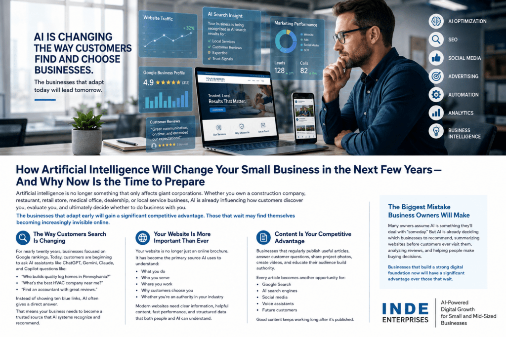 AI-powered digital growth